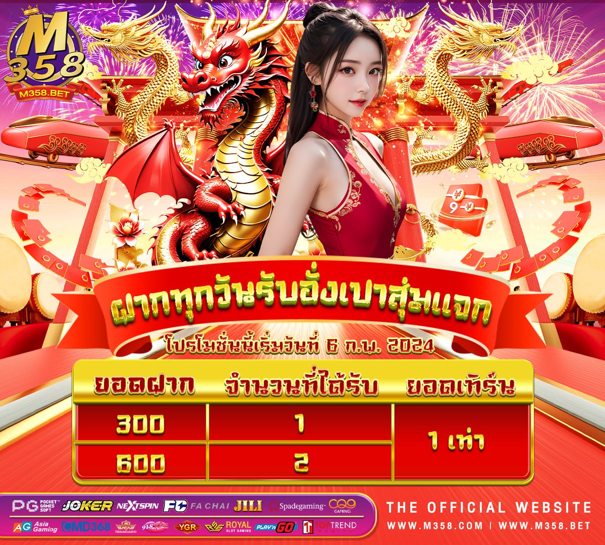 ทาง เขา ufa999 ufa888 ทางเขา จีคลับ9999